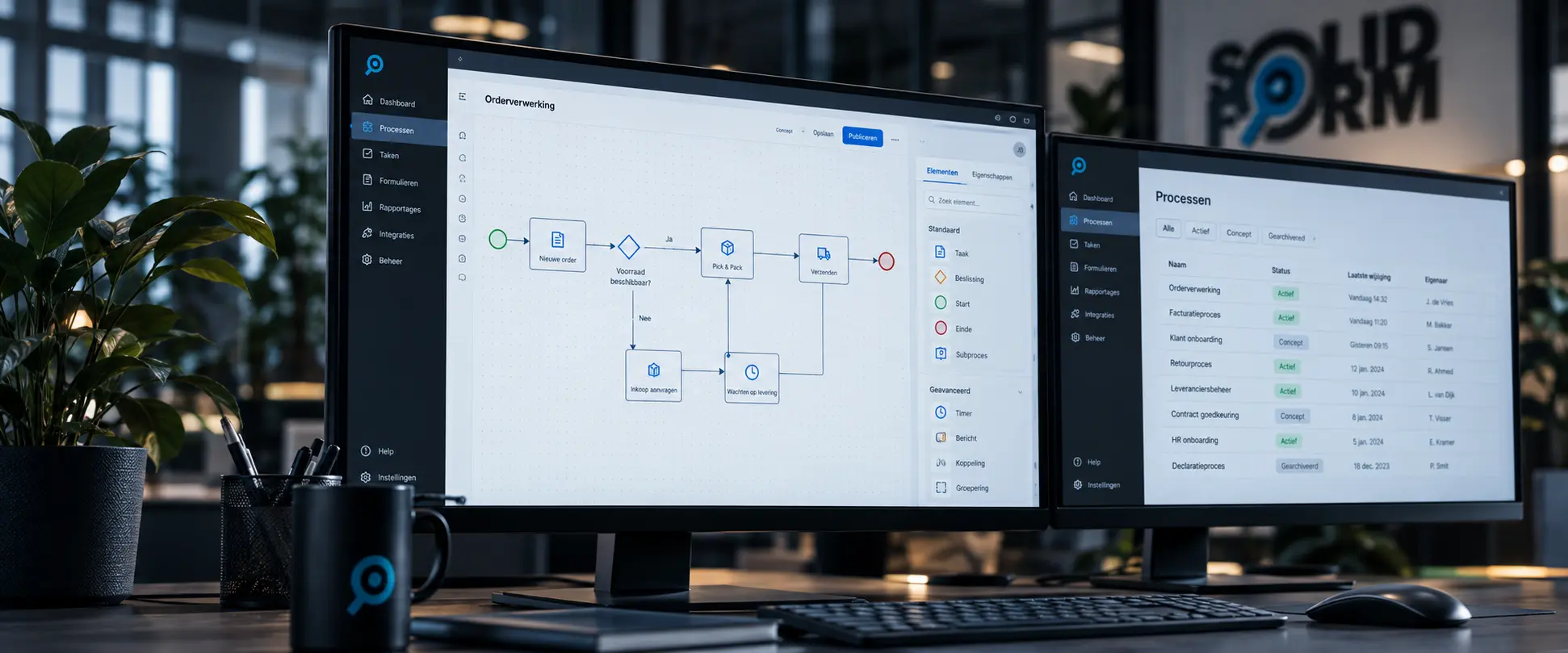 Procesweergave in bedrijfssoftware